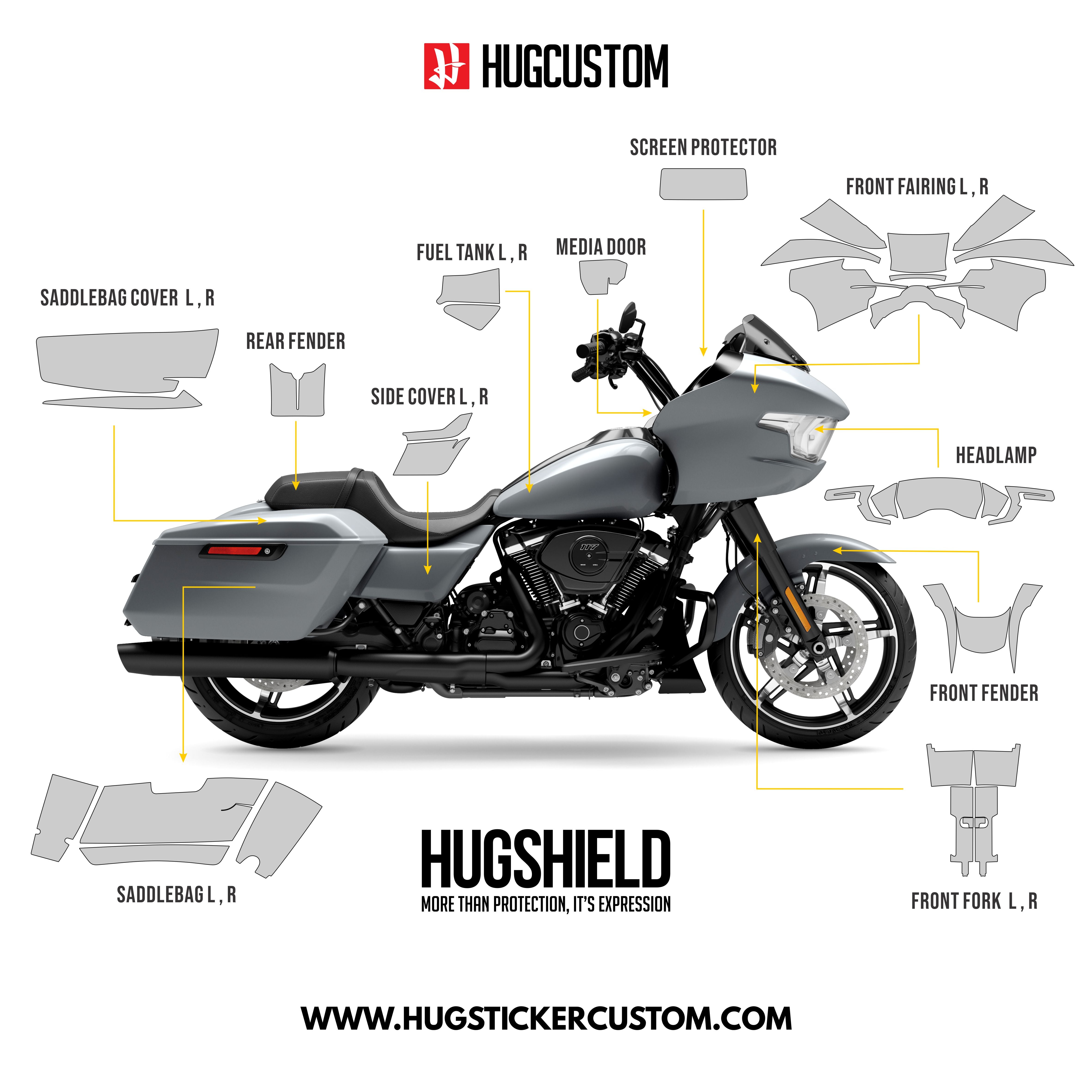 HUGSHIELD Paint Protection Film for Touring RG (FLTRX) 2024-2025 (Set) - HUGSTICKERCUSTOM 