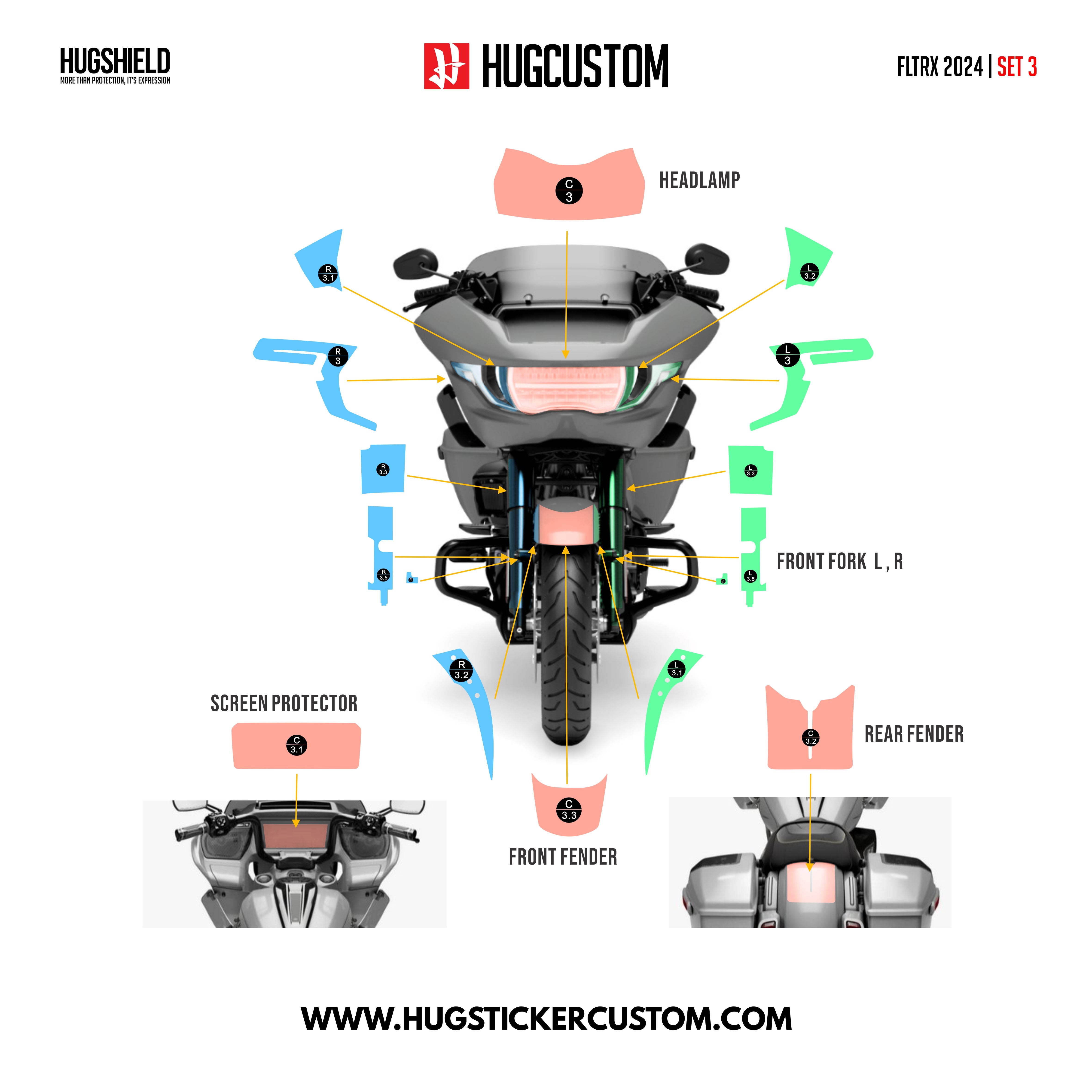 HUGSHIELD Paint Protection Film for Touring RG (FLTRX) 2024-2025 (Set) - HUGSTICKERCUSTOM 