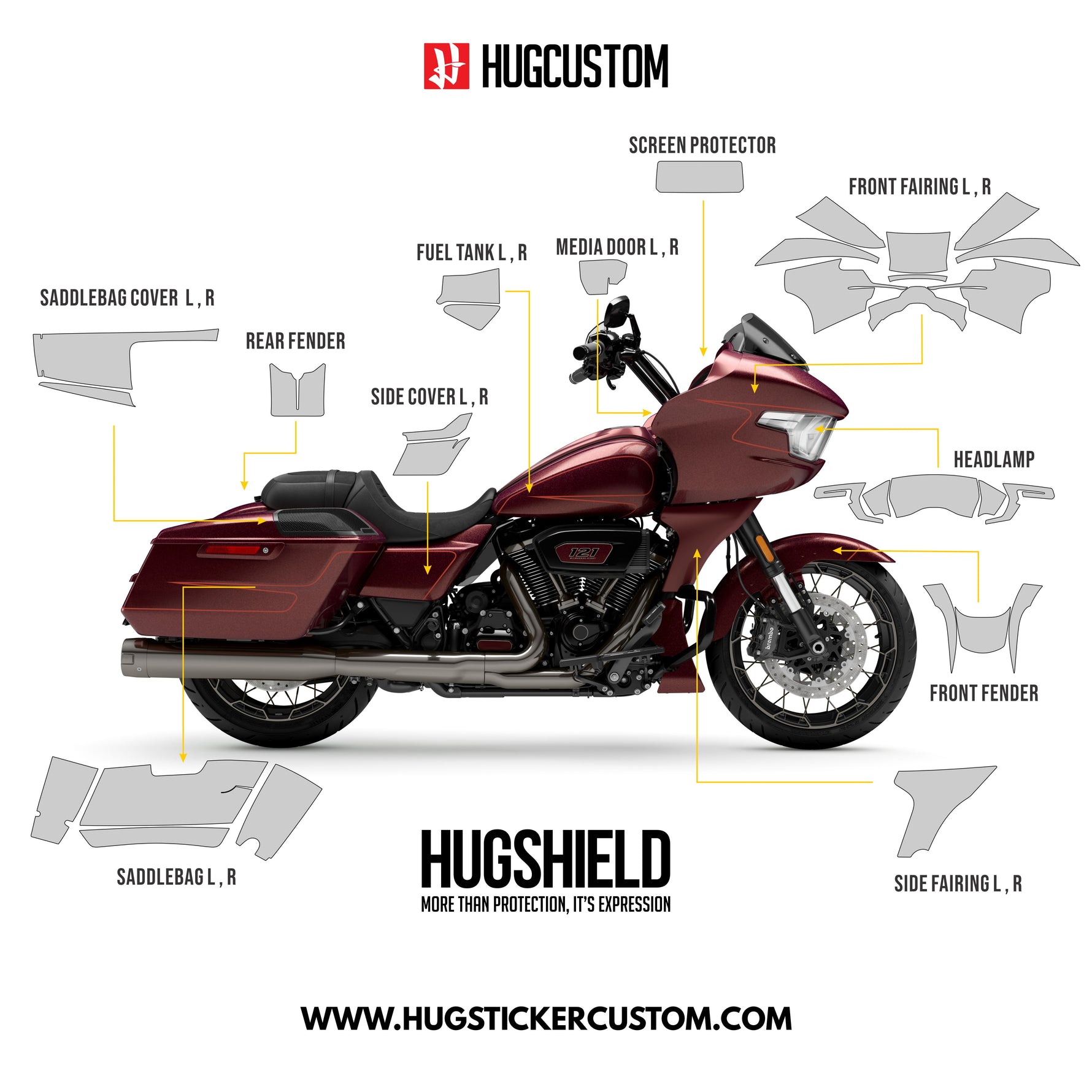 HUGSHIELD™ Paint Protection Film for Touring RG (FLTRXSE) 2023 (Set) - HUGSTICKERCUSTOM 