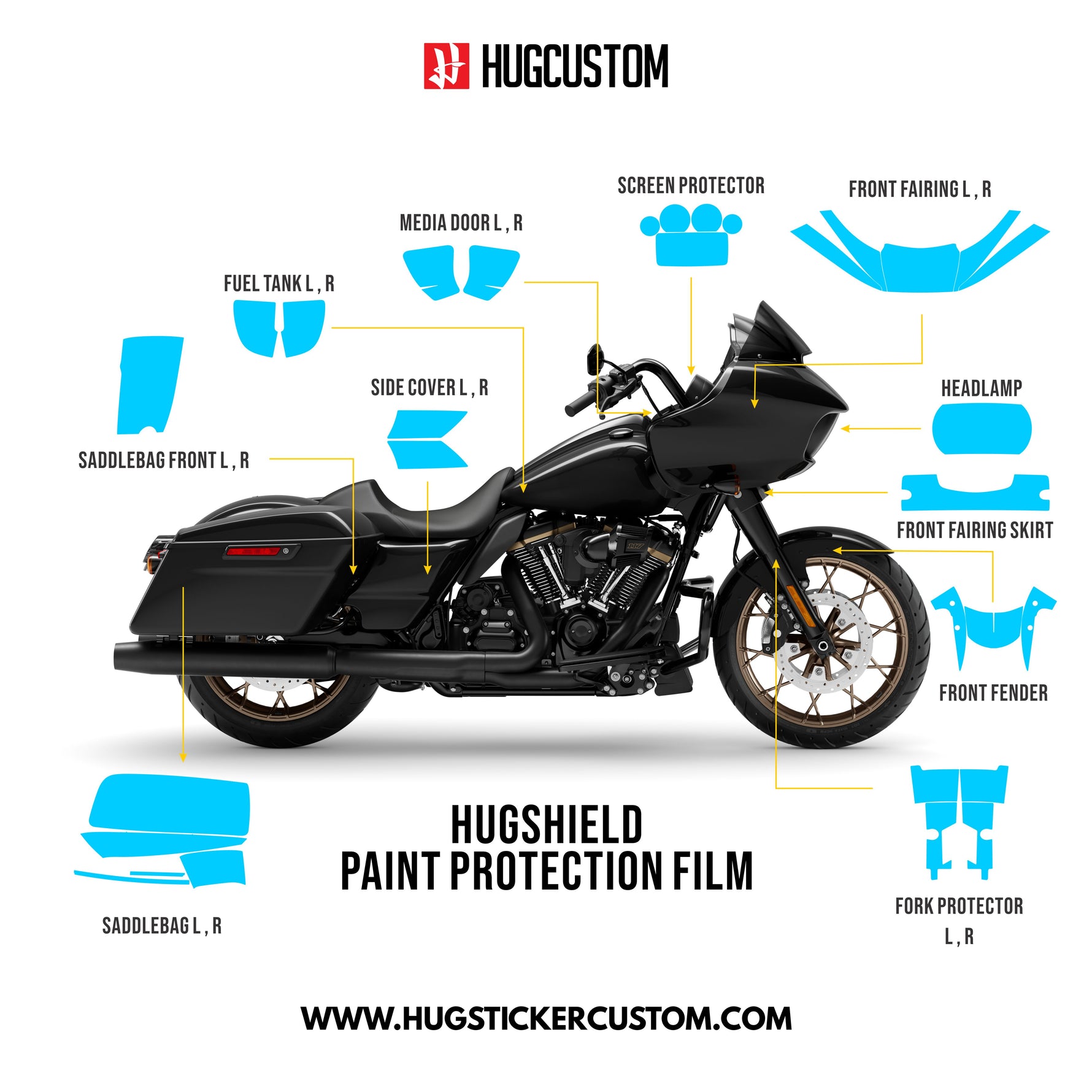 HUGSHIELD™ Paint Protection Film for Touring RGST (FLTRXST) 2022-2023 - HUGSTICKERCUSTOM 