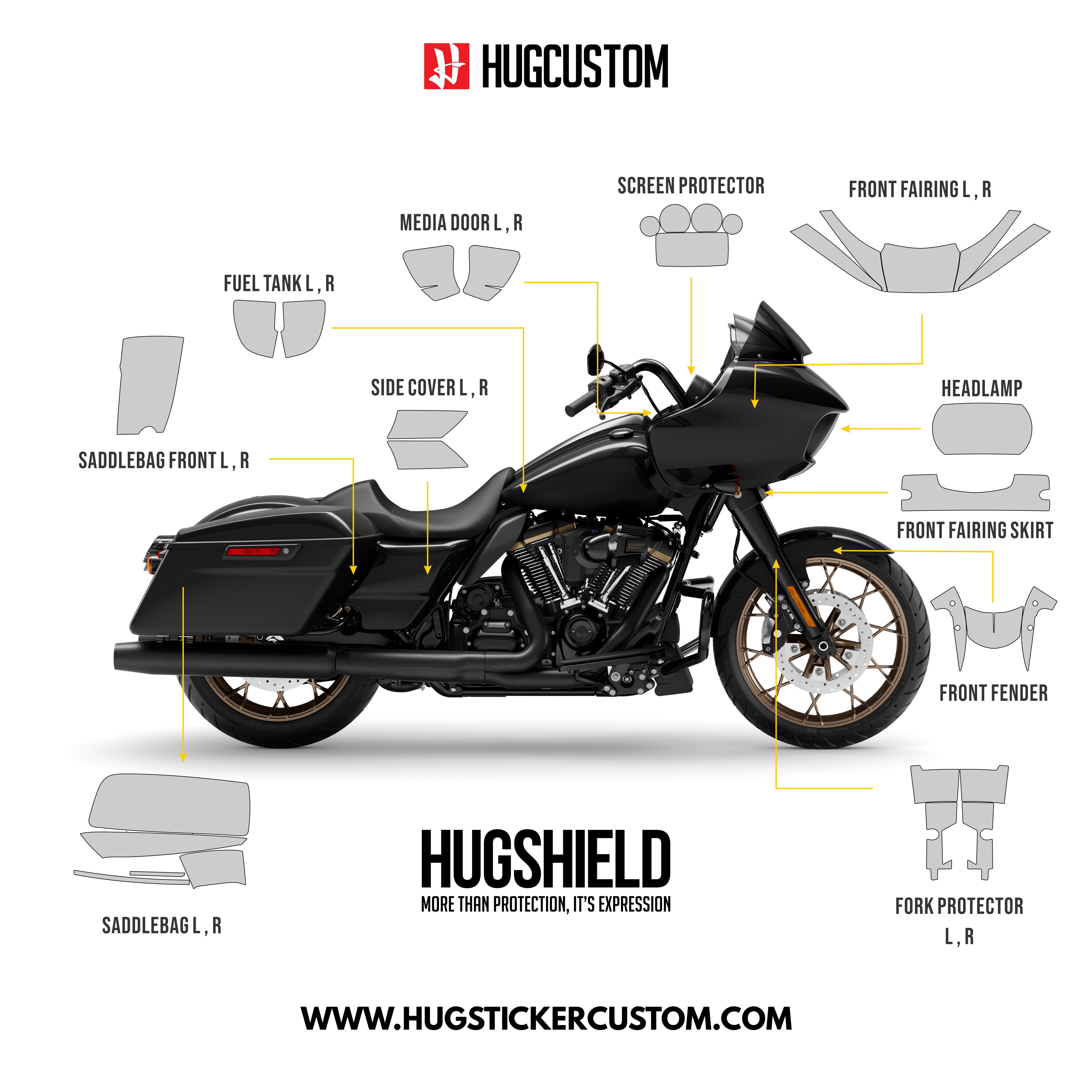 HUGSHIELD Paint Protection Film for Touring RGST (FLTRXST) 2022-2023 (Set) - HUGSTICKERCUSTOM 