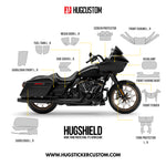 HUGSHIELD™ Paint Protection Film for Touring RGST (FLTRXST) 2022-2023 (Set) - HUGSTICKERCUSTOM 