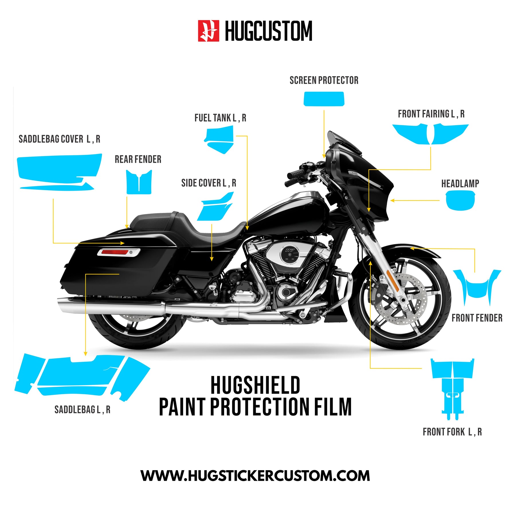 HUGSHIELD™ Paint Protection Film for Touring SG (FLHX) 2024-2025 - HUGSTICKERCUSTOM 