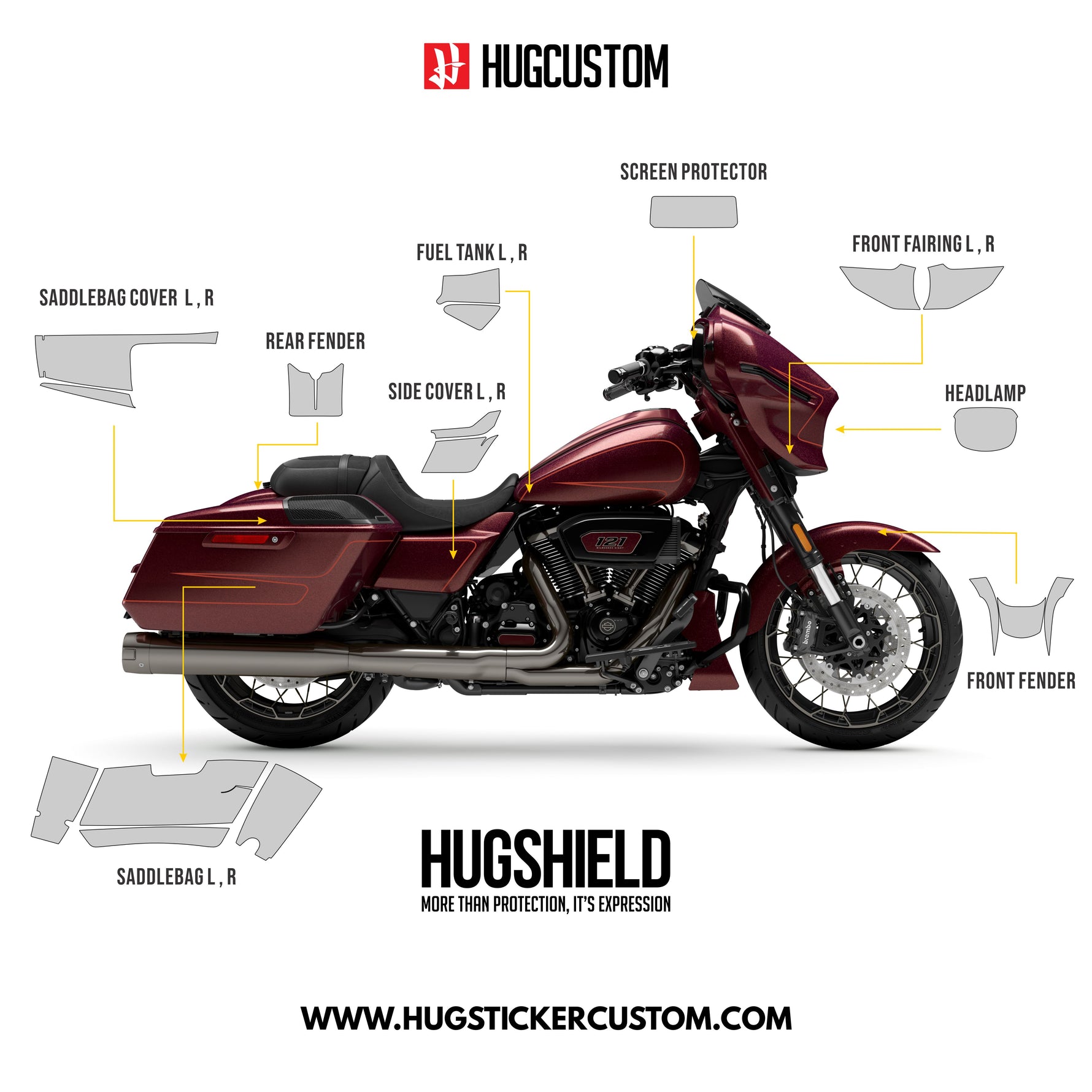 HUGSHIELD™ Paint Protection Film for Touring SG (FLHXSE) 2023 (Set) - HUGSTICKERCUSTOM 
