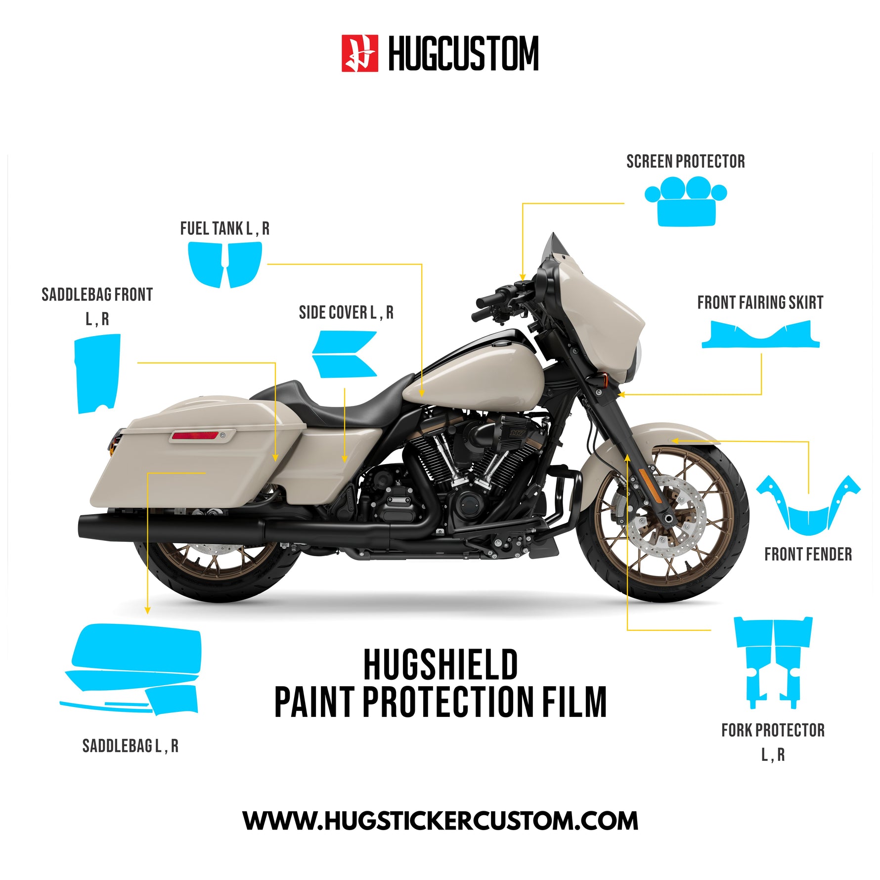 HUGSHIELD™ Paint Protection Film for Touring SGST (FLHXST) 2022-2023 - HUGSTICKERCUSTOM 