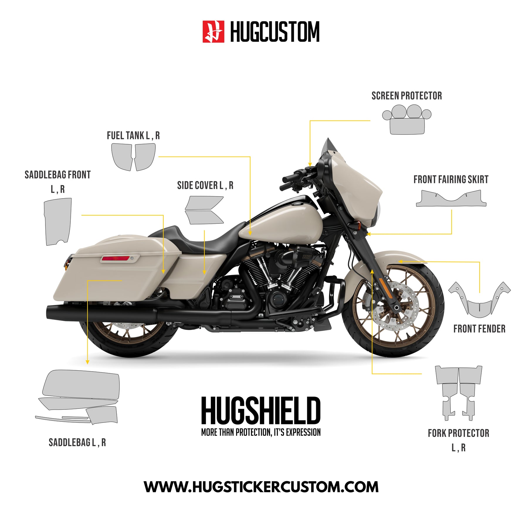 HUGSHIELD™ Paint Protection Film for Touring SGST (FLHXST) 2022-2023 (Set) - HUGSTICKERCUSTOM 