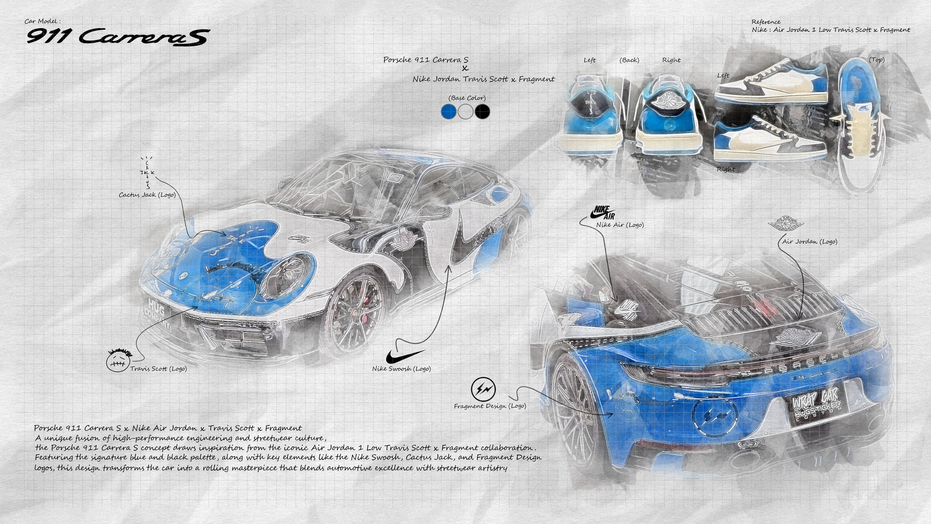 which airjordan was inspired by the porsche 911