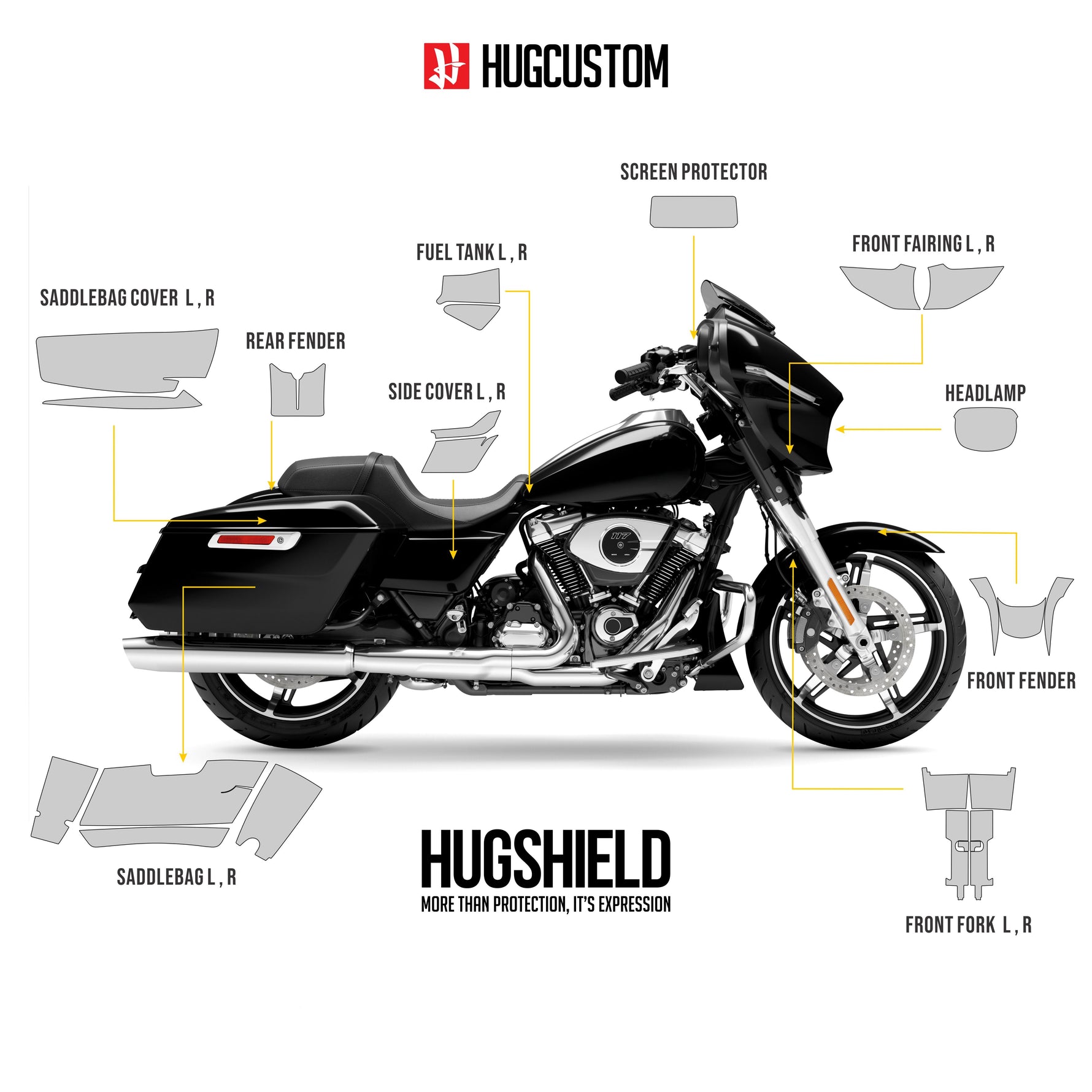 Paint Protection Film for Touring SG (FLHX) 2024-2026 (Set) - HUGSTICKERCUSTOM 